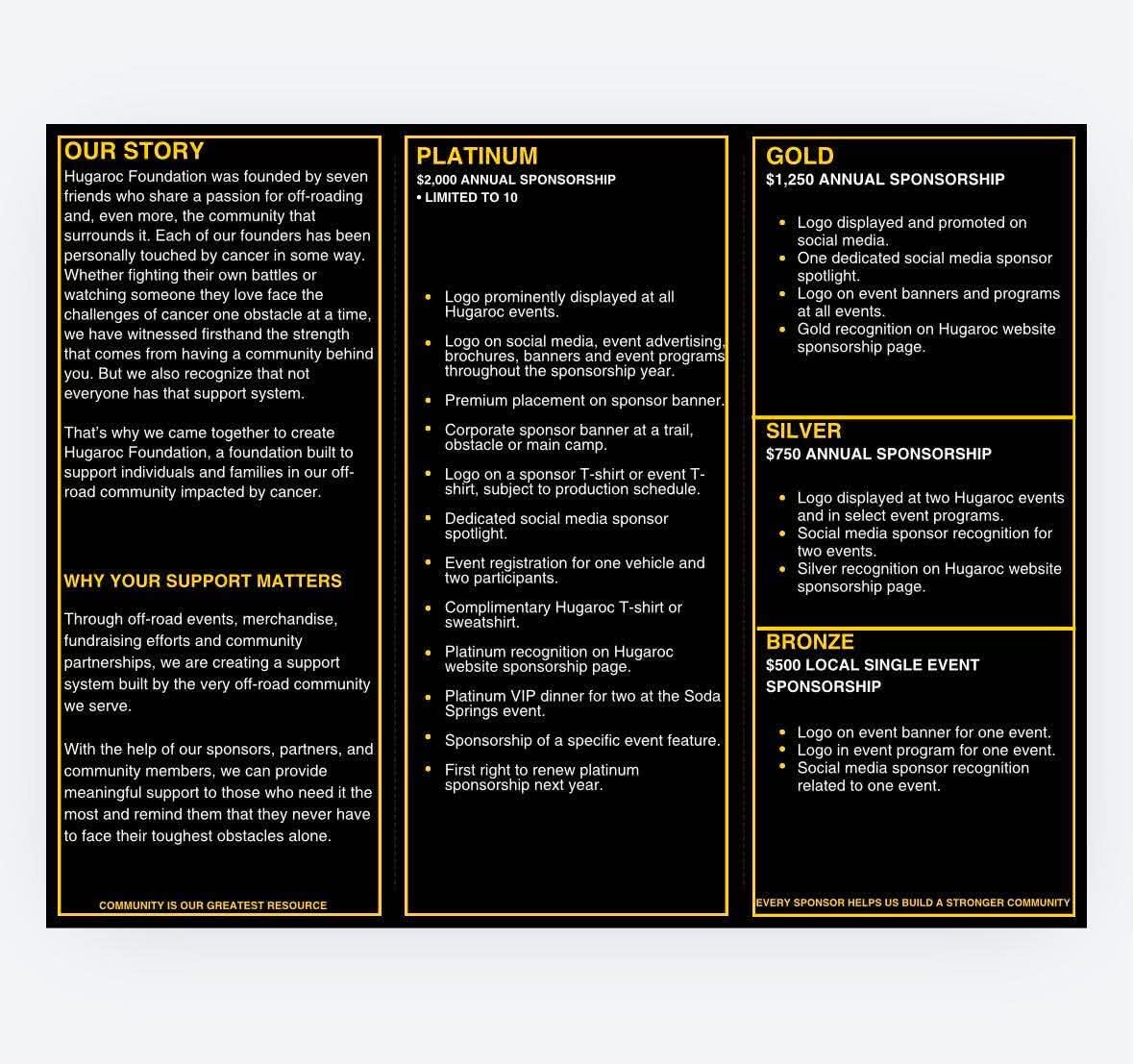 HUGAROC Foundation sponsorship brochure, side one